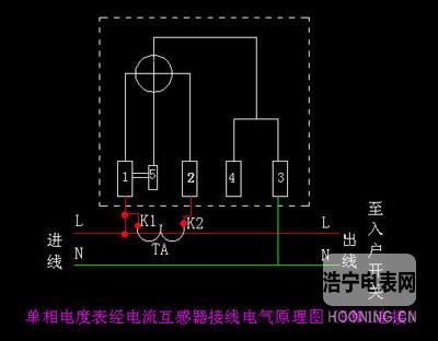 互感器接入法