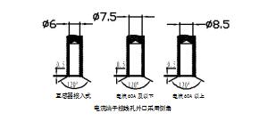 接線尺寸