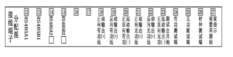 直接接入式電能表