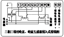 三相三線經(jīng)電壓、電流互感器接入式接線圖