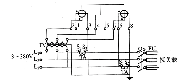 DS型三相三線有功電能表配電壓互感器、電流互感器接線原理圖