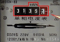 生活常識：電表怎么看？