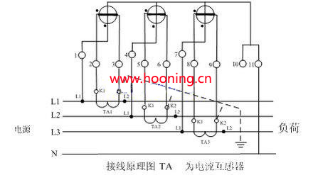 三相多功能電度表的接線方式（內(nèi)含圖）