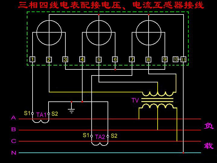 三相四線電表怎么接電流互感器和電壓（內(nèi)含圖）