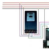 電表安裝時(shí)和電表接線應(yīng)注意哪些