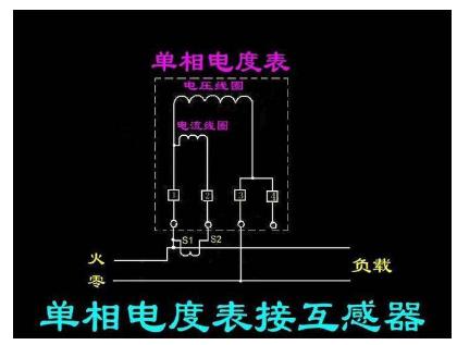 關(guān)于單相電能表接線常見(jiàn)疑問(wèn)解答