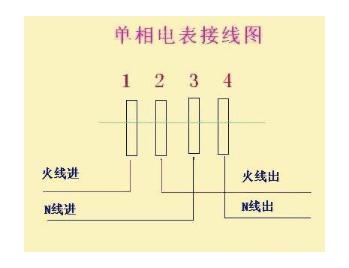 關(guān)于單相電能表接線常見(jiàn)疑問(wèn)解答