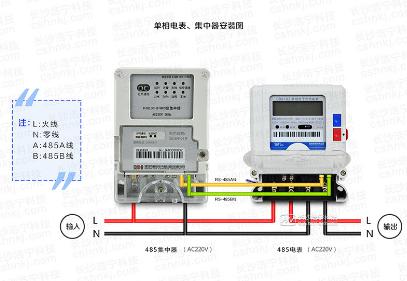 威勝電表DDZY102-Z單相載波電表、威勝單相電子式電表與威勝集中器接線時有哪些不同？