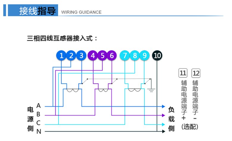 江蘇林洋DTZY71-Z三相四線遠程費控智能電能表加互感器怎么接線？