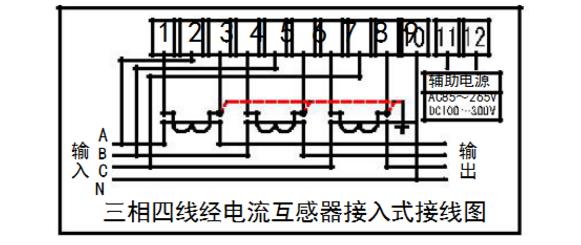 江蘇林洋DTZY71-Z三相四線遠程費控智能電能表加互感器怎么接線？