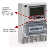 智能電表上的燈為什么一閃一閃的 會計入電費嗎