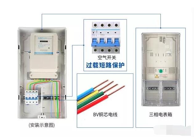 三相四線電表接線圖片大全