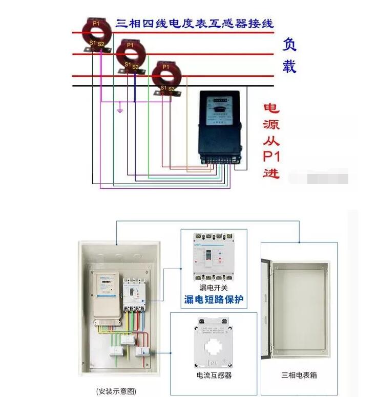 三相四線電表接線圖片大全