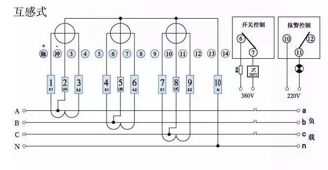 三相電表接線(xiàn)圖帶電流互感器