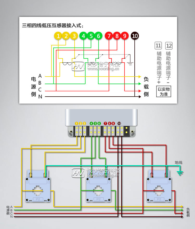 電表怎么算倍數(shù)