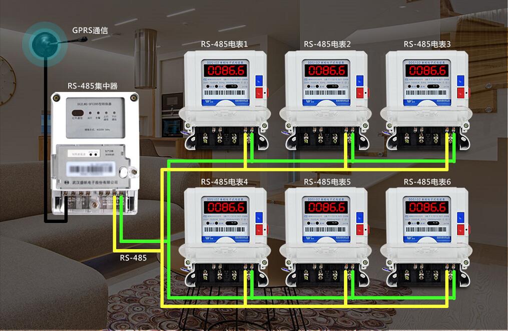 電子電表怎么看度數(shù)出現(xiàn)三種數(shù)據(jù)