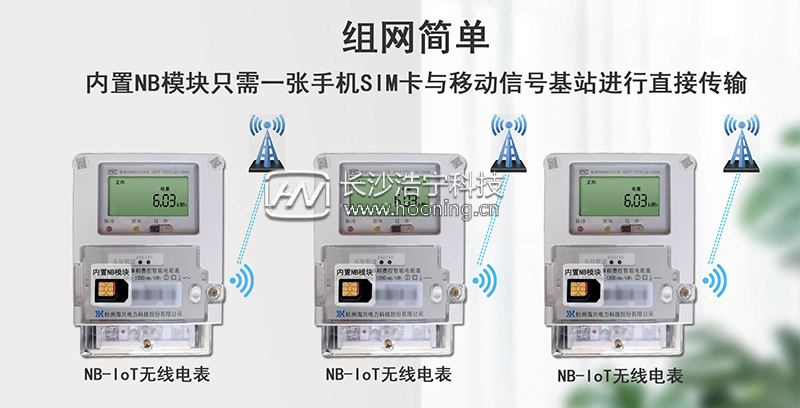 無線遠程抄表系統(tǒng)工作原理