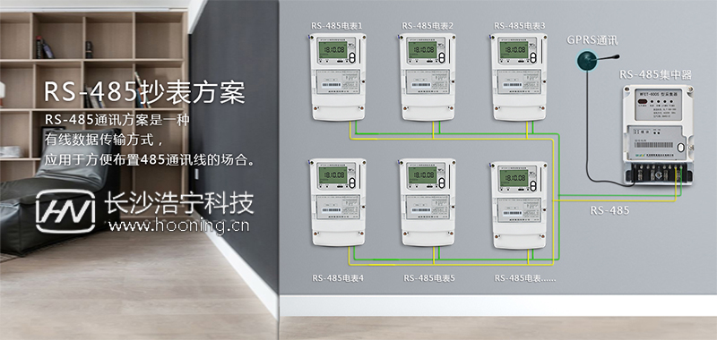 三相插卡電表系統(tǒng)