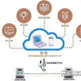 IC卡威勝電表抄表軟件