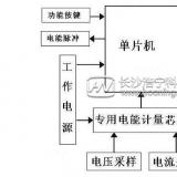 三相電表原理