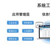 三相四線電表數(shù)怎么抄表