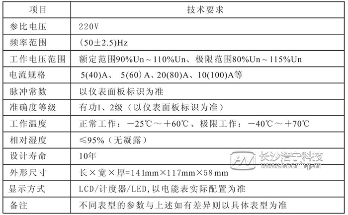 長(zhǎng)沙威勝單相電表DDS102產(chǎn)品簡(jiǎn)介