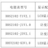 長沙威勝單相電表DDS102產(chǎn)品簡介