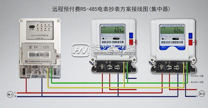 485遠傳電表